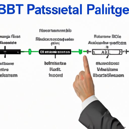 Which industries contain important patents related to Ballast controller?