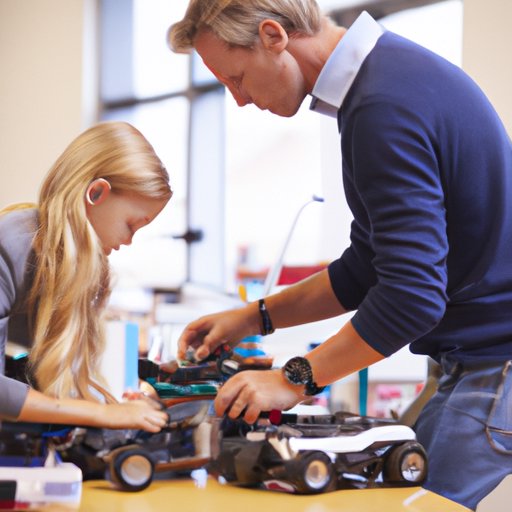 Common Prototype development Popular models