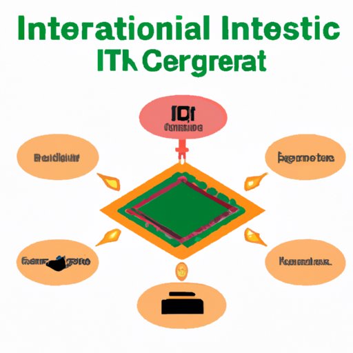 What industries does the Integrated circuit IC scenario include?