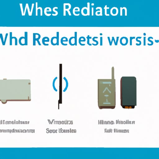 What components and modules does Wireless radio frequency recognition contain?