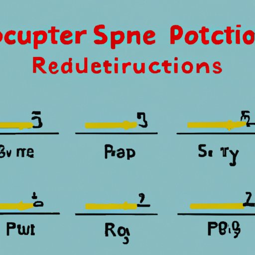 What are the common production processes for resistor symbols?