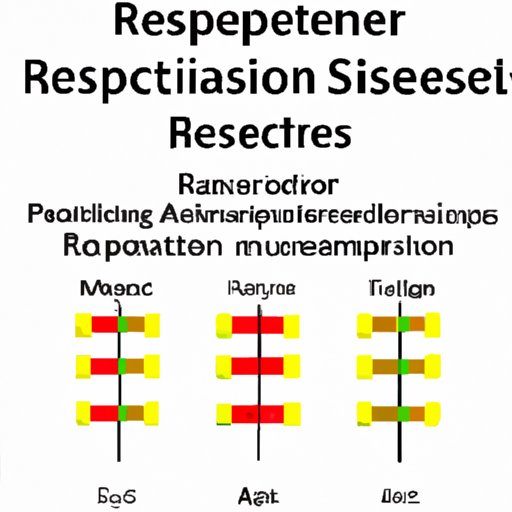What industries do the application scenarios of resistor classification include?