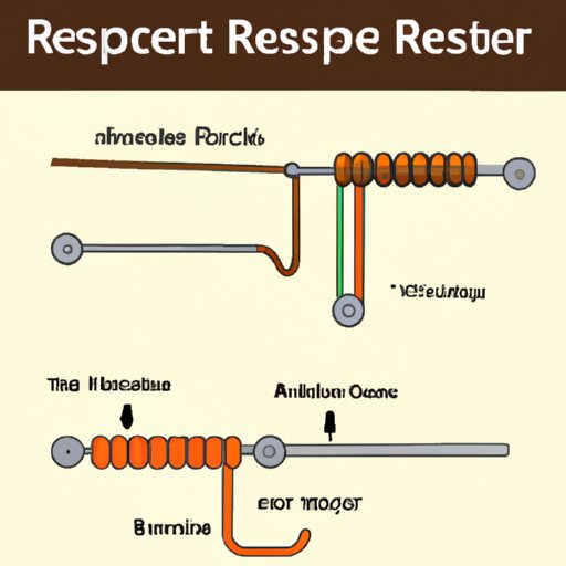 How to wire a resistor and what kind of product is it?
