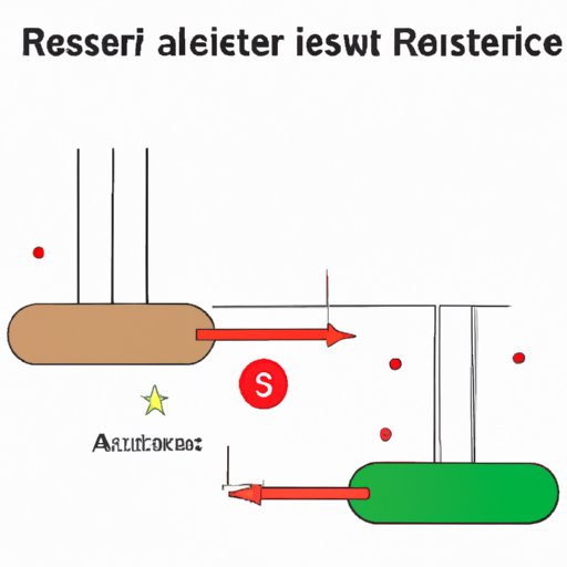 An article to help you understand what a non-inductive resistor is