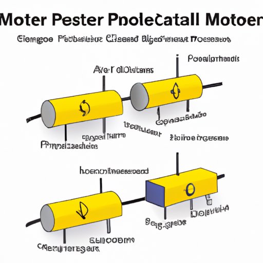 What are the mainstream models of capacitor principles?