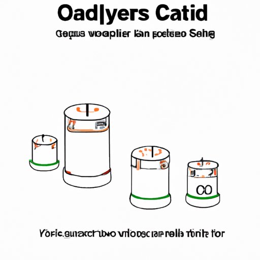 An article to help you understand what an overload capacitor is