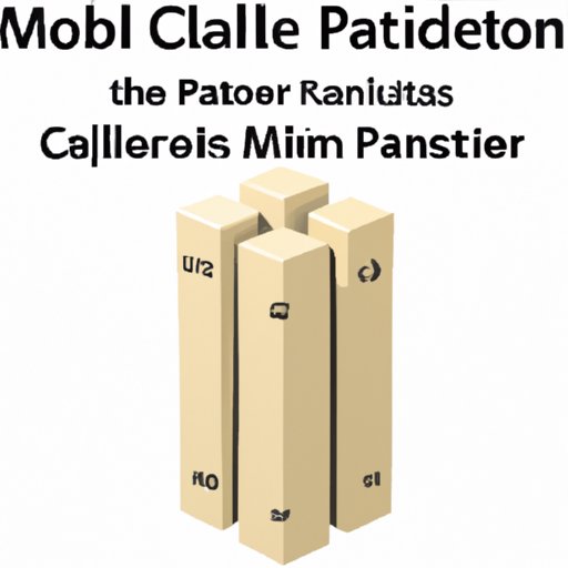 What are the top 10 popular models of mainstream parallel capacitors?