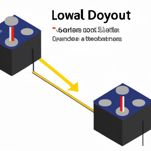 Low voltage capacitor product training precautions