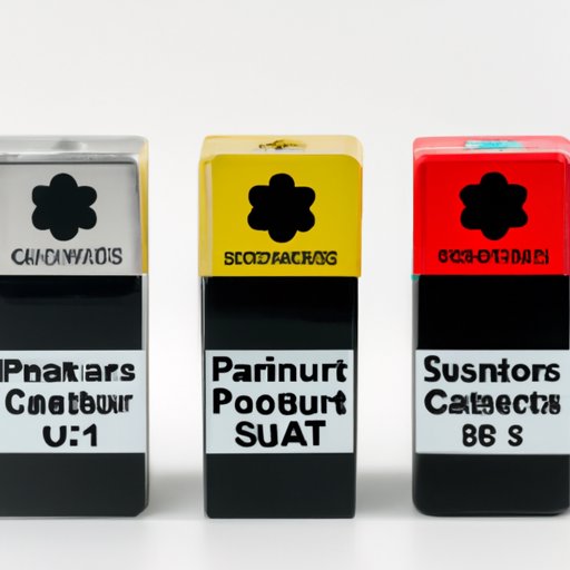 What is the current status of the capacitor reactive power compensation industry?