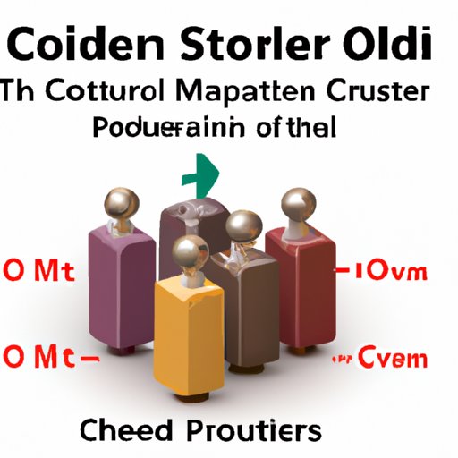 What are the top 10 popular models of mainstream inductor symbols?