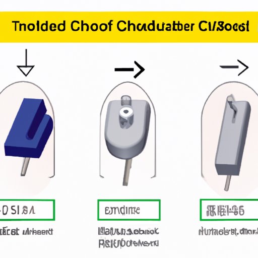 How to choose the function and principle of off-the-shelf inductors?