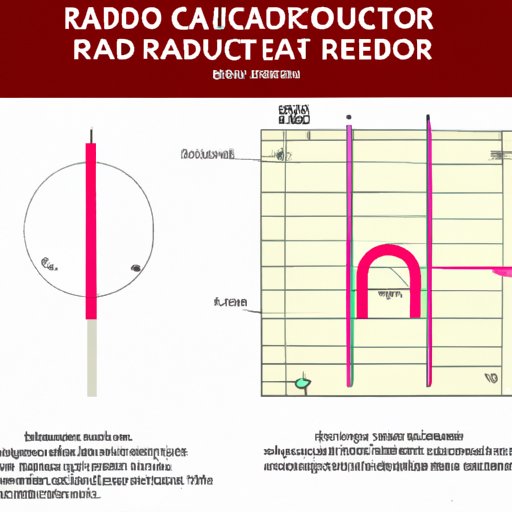 An article to help you understand what a radio frequency inductor is